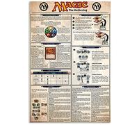 8x12 IN Magic The Gathering Targa in metallo Gioco Conoscenza Poster Vintage Club Decor Targa Home Room Bar Cafe Interessante Decorazione da Parete es