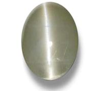 , 9.25 Ratti/8.50 ct naturale Lehsuniya Birthstone I Originale Certificato Occhio di Gatto/Occhio di Gatto/Ketu Preziosa Gemma sciolta Qualità Aaa-B09FTJ9XDNM