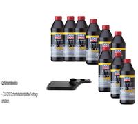 9 L Liqui Moly 1100 Olio per Ingranaggi Vaico Filtro Trasmissione Ford Stati