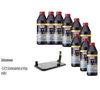 9 L Liqui Moly 1100 Trasmissione Vaico Filtro Olio per BMW 3er Compatto