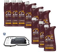9 L mannol Atf Multivehicle Vaico Filtro Olio Trasmissione per Mercedes Vito 114