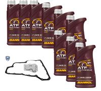 9 L mannol Atf più Veicoli Jws Vaico Filtro Olio Trasmissione per Nissan Micraii