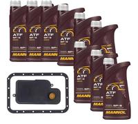 9 L MANNOL ATF SP-III DENCKERMANN Filtro Olio Cambio Per Mitsubishi