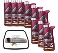 9 L MANNOL Dexron III FEBI Filtro Olio Cambio Per Renault Twingo I 1.2 16V 1.7