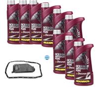 9 L MANNOL Dexron III Meyle Filtro Olio Trasmissione per Bwm 3er Cabriolet 320