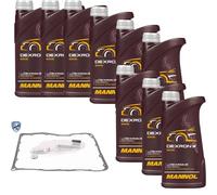 9 L MANNOL Dexron III VAICO Filtro Olio Cambio Per Nissan 200 SX 1.8 Turbo 2.0i