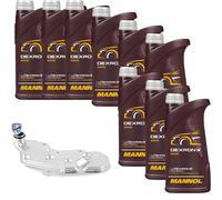 9 L MANNOL Dexron III VAICO Filtro Olio Cambio Per Nissan 300 ZX 3.0 Twin Turbo