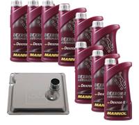 9 L mannol Trasmissione Dexron II Febi Filtro Olio per BMW 8er 850iCi 850