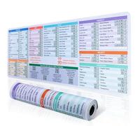 90 BELOW DeskGuide Pro Illustrator - Tappetino per mouse con scorciatoia, versione Mac, 80 x 30 cm, in fibra multicolore con retro in neoprene antiscivolo