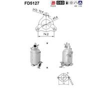 AS Filtro antiparticolato (FAP)