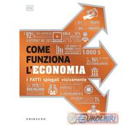 9788858054079 A.V. Come funziona l'economia. I fatti spiegati visivamente Gribau