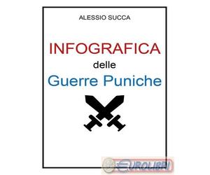 9791221436006 Alessio Succa Infografica delle guerre puniche Youcanprint