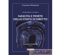 Nascita e morte dello stato di diritto
