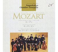 ãƒ¢ãƒ¼ãƒ„ã‚¡ãƒ«ãƒˆ:ãƒãƒ¼ãƒ‡ã‚£ã€ã‚«ãƒƒã‚µã‚·ã‚ªãƒ³ã€ãƒŽãƒƒãƒˆã‚¥ãƒ«ãƒŠ