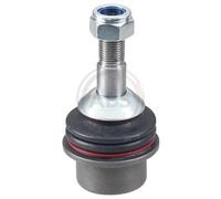 A.B.S 220604 Sospensioni