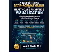 A Comprehensive STAR-Format Guide to Healthcare Analytics Visualization: Tableau Infographics with AI Tools & Dashboard Scalar Mapping