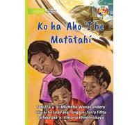 A Day at the Beach - Ko ha 'Aho 'I he Mat¿tahí