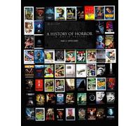 A History Of Horror In Movie Posters Part 2 (1970's-2010)