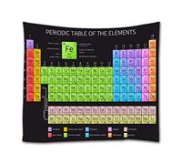 A.Monamour Arazzo da Parete Mandala Tavola Periodica Degli Elementi Con Numero Atomico Peso E Simbolo Sfondo Nero Per Gli Amanti Della Chimica Telo Tessuto Tenda Tovaglia Arazzi Murale Decorazione