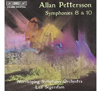 A. Pettersson - Sym 7/10