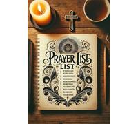 A Prayer List to Keep My Heart and Mind Focused on Gratitude, Blessings, and Faith