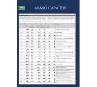 A prima vista: arabo. Caratteri