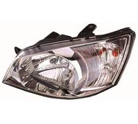 ABAKUS 221-1118R-LD-EM Faro principale per HYUNDAI