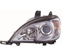 ABAKUS 440-1149R-LD-EM Faro principale Dx per MERCEDES-BENZ