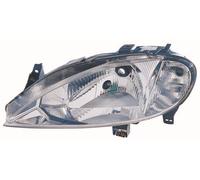 ABAKUS 551-1134R-LD-EM Faro principale per RENAULT
