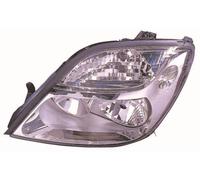 ABAKUS 551-1135L-LDEM1 Faro principale Sx per RENAULT