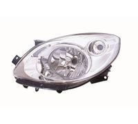 ABAKUS 551-1173R-LDEM1 Faro principale Dx per RENAULT
