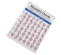 Abaodam 1pezzi Mandolin Chord Chart Guida Pratica Carta Patinata Per Apprendimento Accordi Mandolino Per Principianti e Musicisti