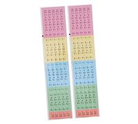 Abaodam 2pezzi Guzheng Scala Adesivi Guzheng Adesivi Per Note Pratici Decal Primi Passi Accessori Per Esercitazioni Senza Residui Di Colla