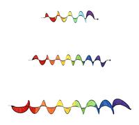 Abaodam 3pezzi Mulino Vento Arcobaleno Decorativo per Giardino Paesaggio Cortile Mulino Vento da Giardino Giocattolo Paesaggio Eolico Materiale