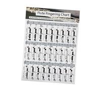 Abaodam Flute Chord Chart Poster Guida Pratica Per Principianti Diagrammi Di Esercitazione Per Flauto Riferimento Utilissimo Per Migliorare Le Competenze Musicali