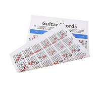 Abaodam Guitar Chord Learning Chart Poster Per Chitarra e Ukulele Con Diagrammi Chiari e Dettagli Per Insegnare Accordature Ai Principianti e Ai Ragazzo Ragazza Realizzato Di Alta Qualità