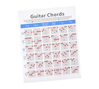 Abaodam Poster Chitarra Accordi per Principianti Grafico Chord Ukulele e Chitarra Corde Carta Didattica Colorata e Resistente per Pratica Facile e Apprendimento Autonomo