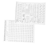 Abaodam Poster Di Accordi Per Arpa Per Principianti Tabella Degli Accordi Per Arpa Di Carta Per Esercizi e Pratica Musicale