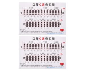 Abaodam Poster per Esercitarsi L'armonica 2 Pezzi, Tabella delle Scale e Accordi per Armonica in Do, Adesivi per Note di Armonica 24/28 Fori, Guida Didattica per Principianti e