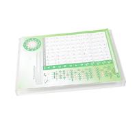 Abaodam Tabella Accordi e Guida All'accordatura per Banjo in Carta Rame Placcata, per Principianti e Professionisti, per Studio e Insegnamento