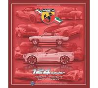 Abarth 124 spider. Passato e presente