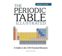 Abbie Headon The Periodic Table Illustrated (Tascabile) Mini Encyclopedias