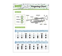 Abbto Grafico diteggiatura Tromba | Poster diteggiatura Tromba Grafico di accordi Tromba,Tabella diteggiatura Clarinetto Portatile Durevole Pratica per la Sala del Nastro per la Sala