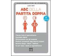 ABC della partita doppia