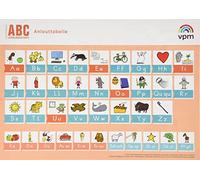 ABC-Lernlandschaft 1/2. Anlauttabelle Druckschrift (10er-Set) Klasse 1/2