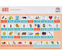 ABC-Lernlandschaft 1/2. Anlauttabelle Grundschrift (10er-Set) Klasse 1/2