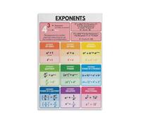ABCBY EXPONENT RULES MATH POSTER Algebra Laws Educational Reference Guide for Middle School High School Classroom Wall Decor(Framed,12x18inch(30x45cm))