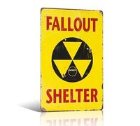 ABCDEFG - Segnale di avvertimento - Fallout Shelter Warning Tool Rules Sign - Poster Bar Pub Club Cafe Home - Bar Signs for Home Bar - Man Cave Sign | Targhe metalliche vintage UK | Targhe da parete
