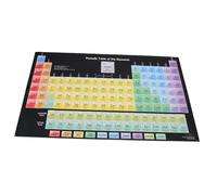 ABOOFAN 1pezzi Poster Tavola Periodica Elementi Chimici Resistente Setà Vintag Pittura Quadro Parete Informazioni Scientifiche Scuola Casa