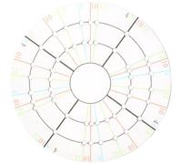 ABOOFAN Disco Divisore per Argilla in Acrilico Bianco, Strumento Affidabile per Creare Sezioni Uguali, per Ceramisti Professionisti in Workspace e Pottery